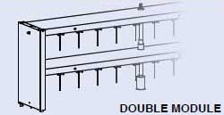 Double Module